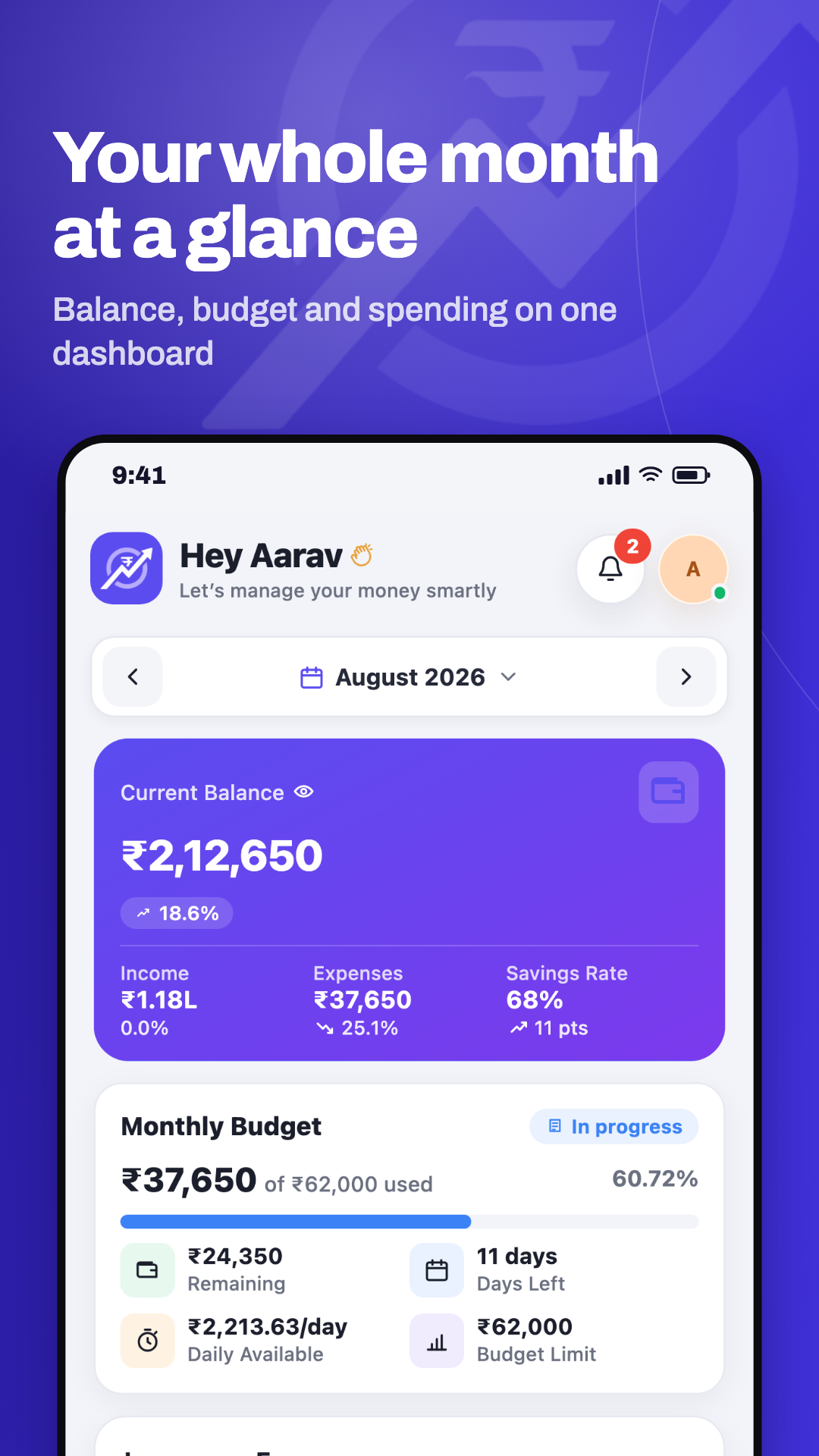 Kharchy expense tracker dashboard showing current balance, monthly budget progress and an income versus expense chart